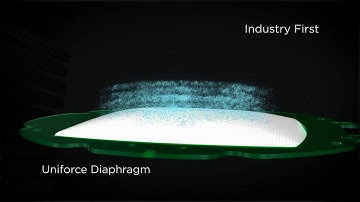 AUDEZE EL-8 Headphone