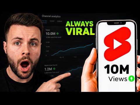 The ONLY Right Way to Upload YouTube Shorts in 2026