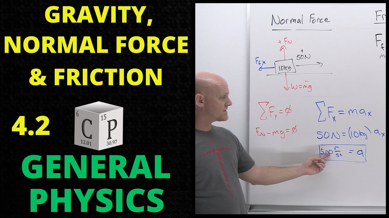 4 2 Gravity Normal Force And Friction Intro To Free Body Diagrams 