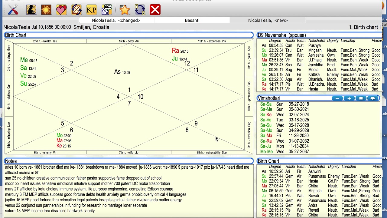 Nicola Tesla transformational vedic astrology bt michael mastro vastucreations com