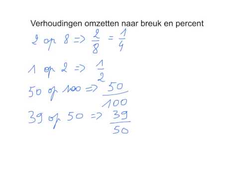 verhoudingen omzetten naar breuk en percenten