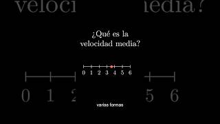 Qué es la velocidad media? - Física para Novatos #1.10