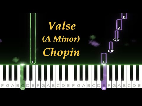 Valse in A Minor (Simplified Version ) - F. Chopin