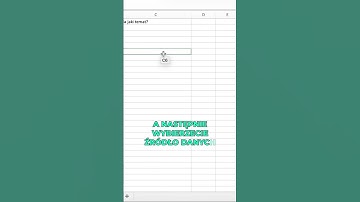 Jak utworzyć listę rozwijaną w Excelu?