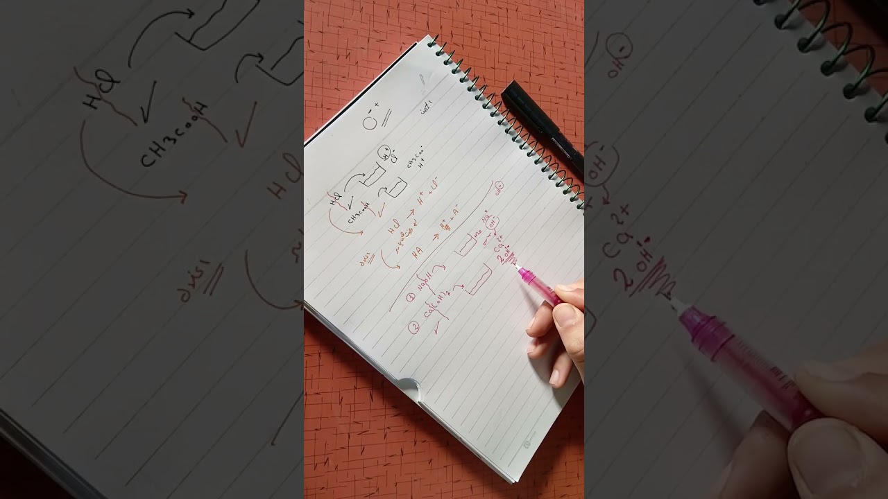 نظرية أرينيوس الجزء2،الآنسةهدى الصباغ