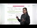 Wisdom the publication Curious maths Class 3 CHAPTER 8 MONEY
