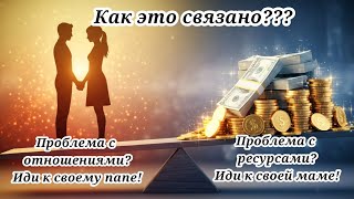 видео: Все проблемы из детства? Почему это так? И как это связано? Отношения и мой папа. Деньги и моя мама. картинка: Все проблемы из детства? Почему это так? И как это связано? Отношения и мой папа. Деньги и моя мама.