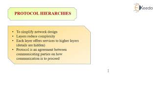 Protocol Hierarchies