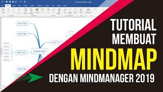 Tutorial Menggunakan Mindjet MindManager 2019