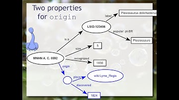 Banco de Dados de Grafos, Neo4J e Cypher (parte 1) - Aula 16 - Bancos de Dados 2016.1