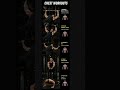 🏋️ Chest Day Routine 💪Bench Press • Incline Dumbbell Press • Dumbbell Fly • Cable Crossover