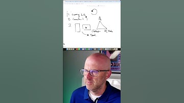 Stop Overcomplicating Funnels: Use This Simple System