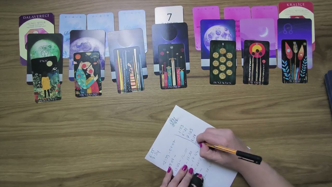 Aklındaki kişi geliyor! #aklımdakikişitarot #rcansucelik