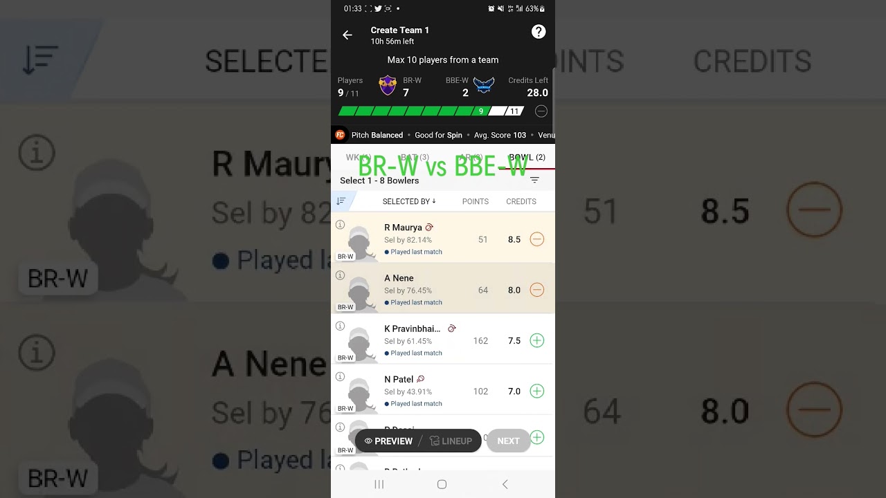 BR-W vs BBE-W Baroda Women's T20 Challenge dream11 Team prediction 