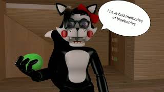 Slime Inlaftion Dont Eat Sweets Cindyvore