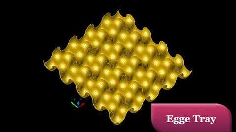 how To Create an Egge Tray