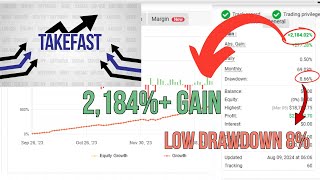 Takefast Us30 V10.0 Mt4 Ea No Dll