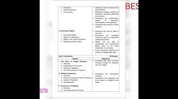 CLASS - 9 / SOCIAL SCIENCE /  SYLLABUS / 2022 - 23 / BY / CBSE /