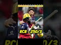 rcb vs CSK ka match