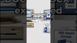 DOC vs DOCX explained