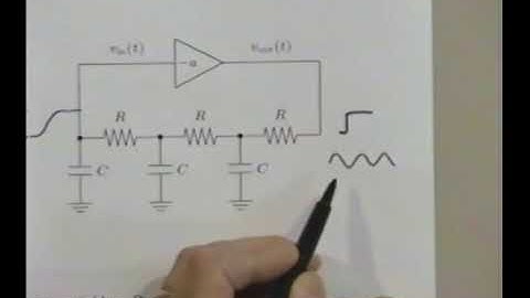EE102: Introduction to Signals & Systems, Lecture 24