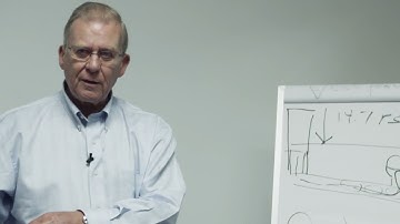 Reciprocating Pump Acceleration Head