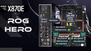 Asus X870E ROG Crosshair Hero Todas as conexoes PCIe