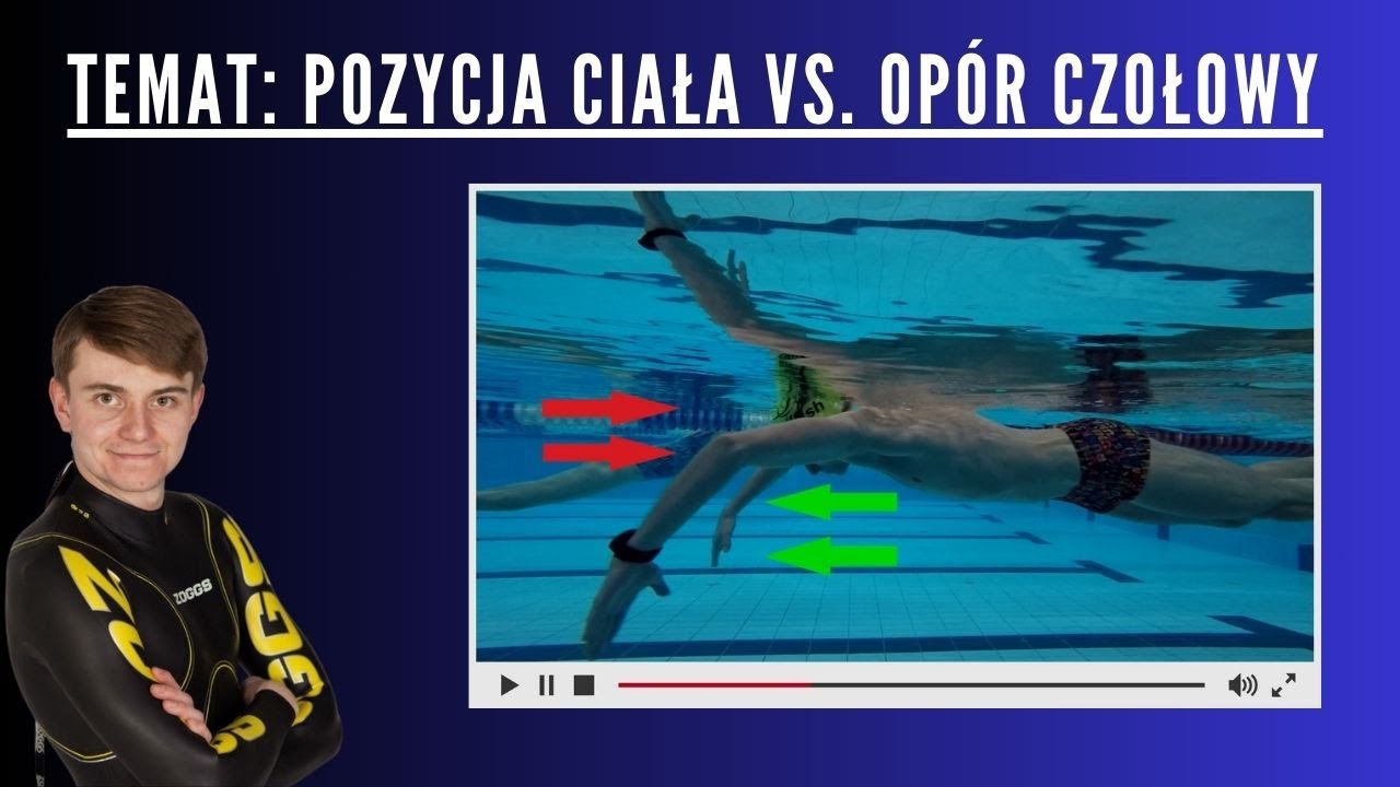 Kraul od A do Z - wideoanaliza #1 - Pozycja ciała vs. opór czołowy