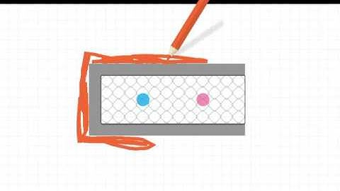 Brain Dots 192 - the easy way