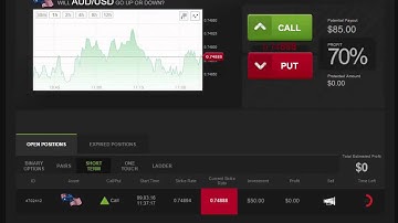 Auto Binary Signals (Main ABS) Video 1 Live Trading - March 9th 2016