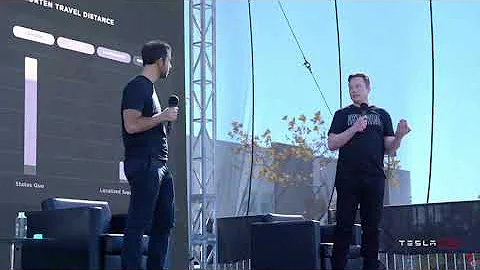 Tesla’s Battery Day 2020: Elon Musk describing localising cathode supply chain and production.
