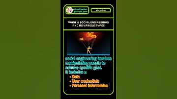 Social engineering attacks #nonightgams #socialengineering #tailgating #baiting #cybersecurity