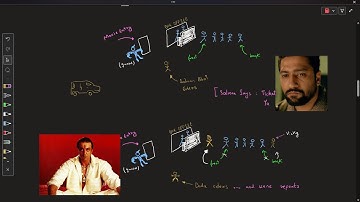 641. Design Circular Deque - LeetCode POTD - 28 September 2024
