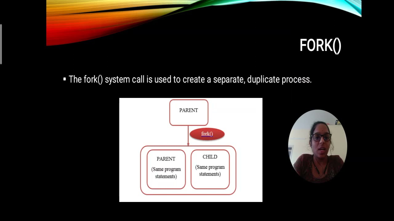 System Call Interface for Process Management