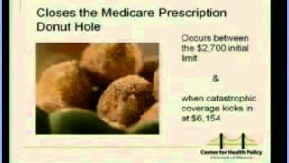 Health Care Reform Explained