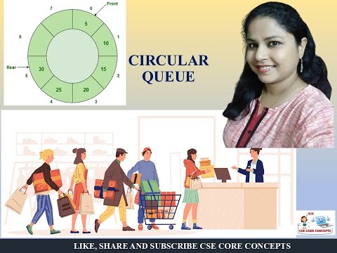 Circular Queue and Dequeue