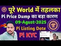 Pi Price Dump का कारण |Pi Network New Update Pi Coin Listing On Binance |Pi Migration |Pi CEO Update