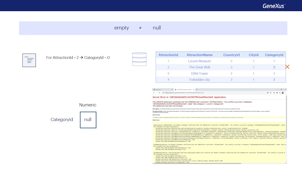 Update When Foreign Key Accepts Nulls YouTube