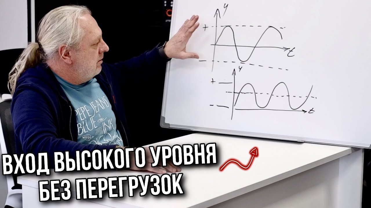 Лайфхаки для автозвука: как подключить усилитель через высокоуровневый ...