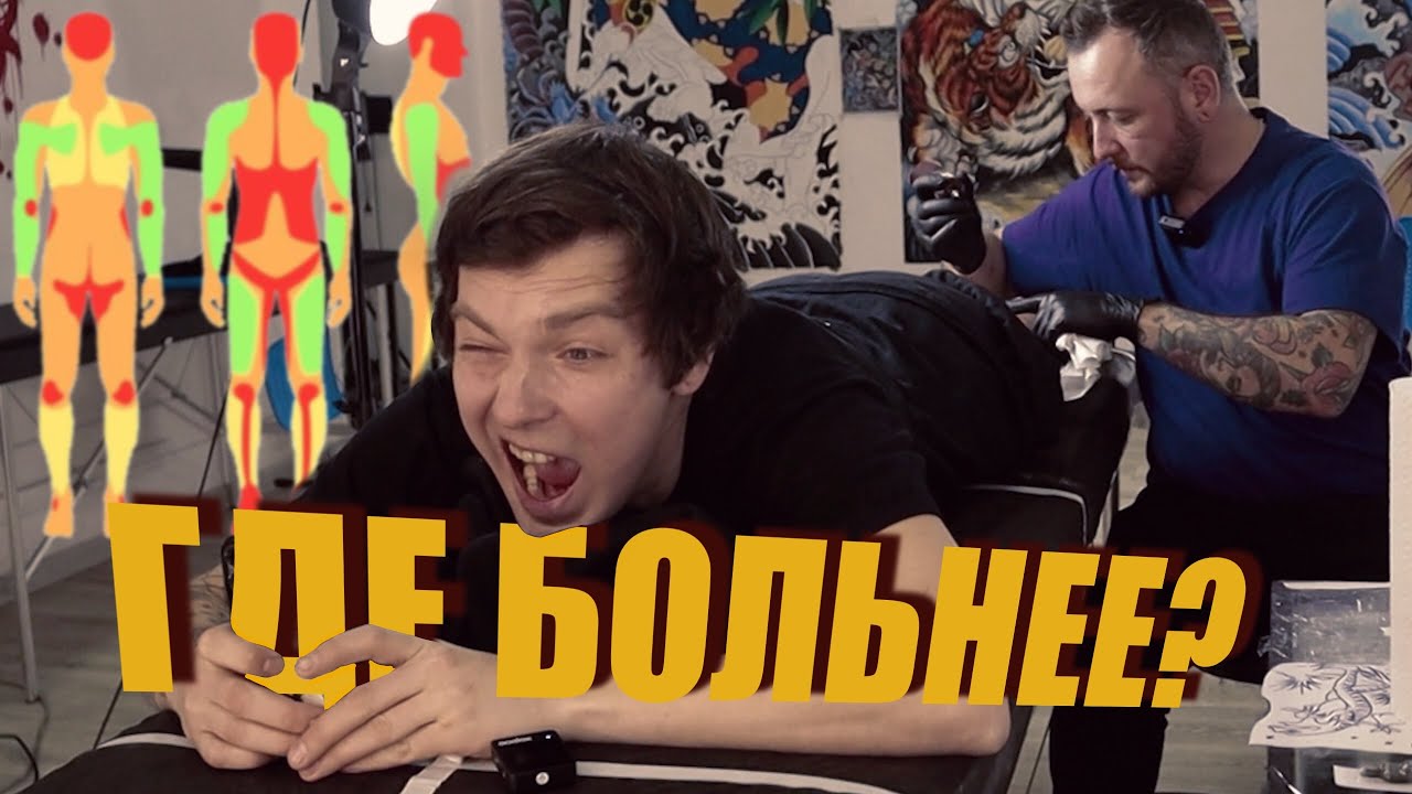Как выбрать место для татуировки. Как выглядят татуировки после ...