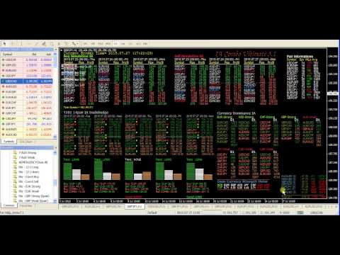 Trader101 basket trading system