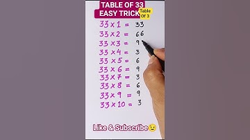 Table of 33 Made Easy! Learn Fast Math Trick⚡#mathtricks #mindblown #timetable #shorts #education