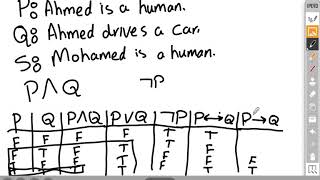 1. (Arabic) Introduction to propositional logic screenshot 2