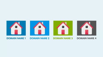 What is a domain name and how to buy one | 123-reg