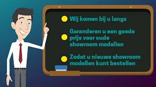 Ons Concept Uitgelegd