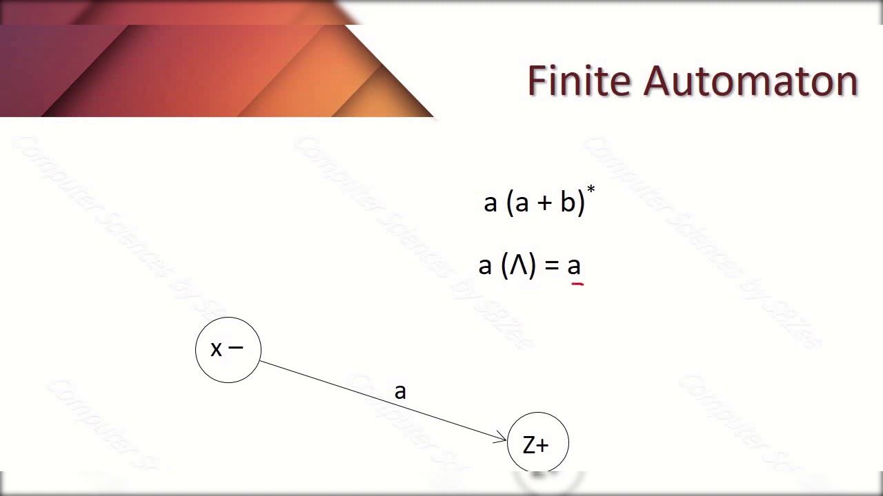 Finite Automata - YouTube