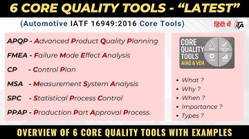 6 Core Quality Tools Explained I APQP, Control Plan, FMEA, MSA, SPC, PPAP | Importance & Benefits