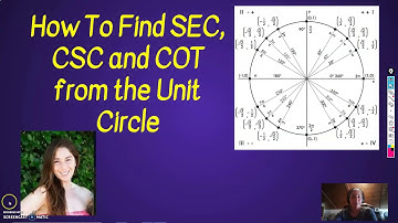 Trigonometry: How to Find SEC, CSC and COT Using The Unit Circle