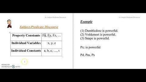 4.1b Quantificational Symbolization 1: Subject Predicate Discourse