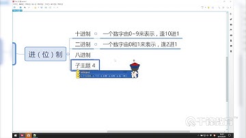 千锋Unity游戏开发教程：26 C#基础之计算机基础理论